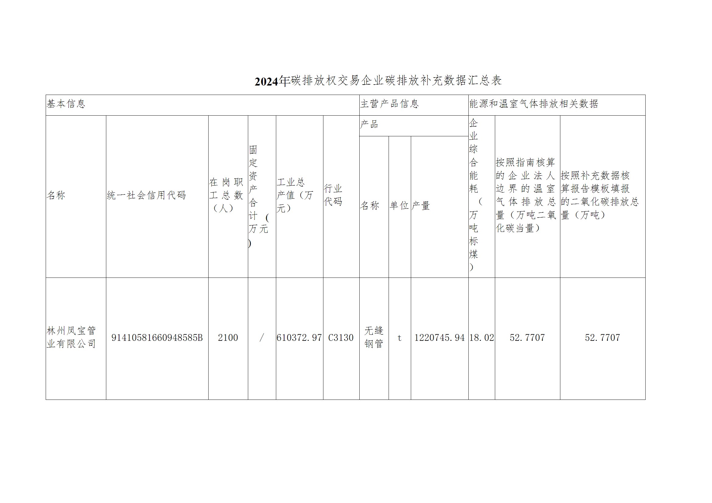 碳核查报告--林州乐动网站-乐动（中国）一站式服务官方网站
-2025(1) conv 4.jpeg