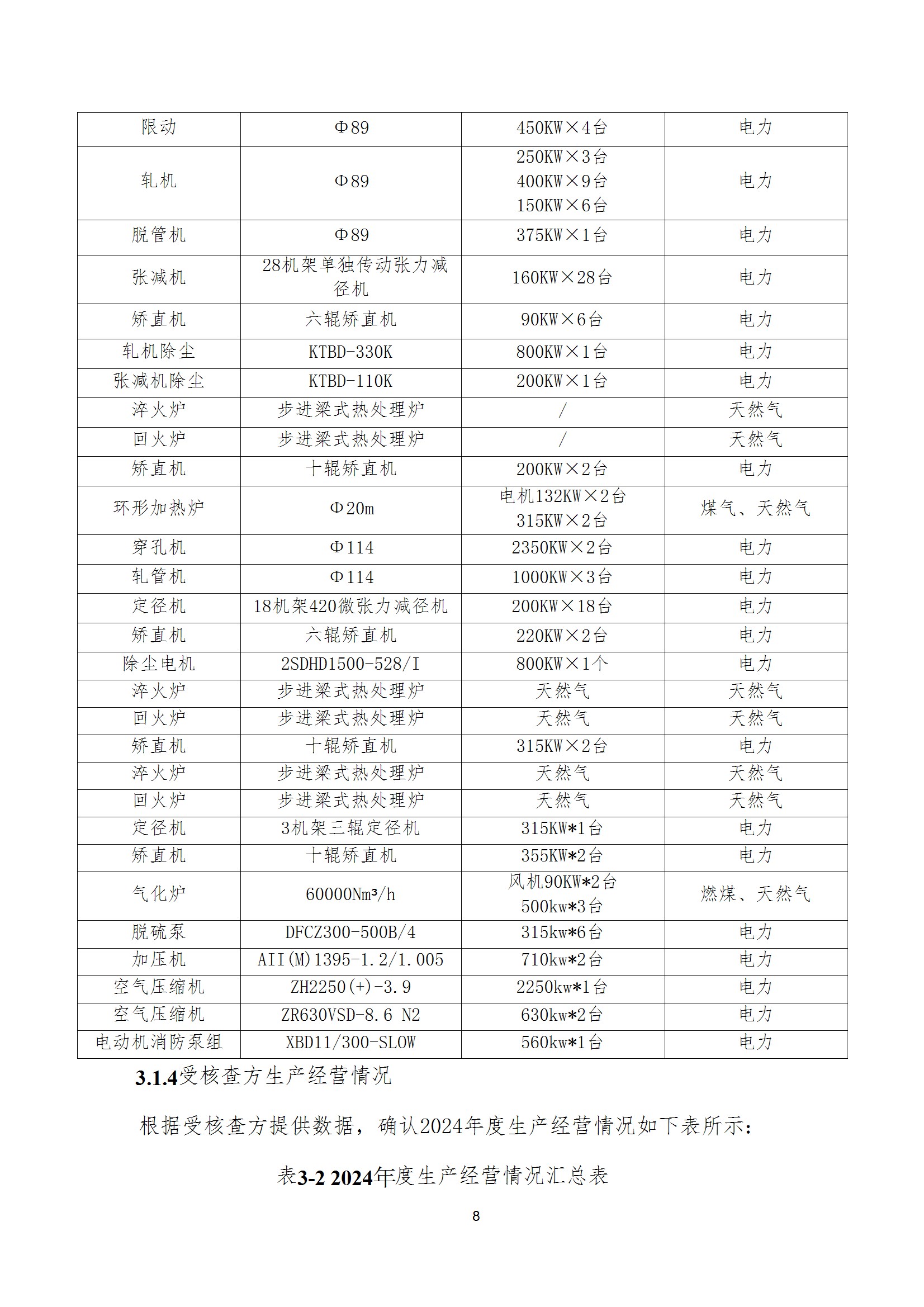 碳核查报告--林州乐动网站-乐动（中国）一站式服务官方网站
-2025(1) conv 13.jpeg