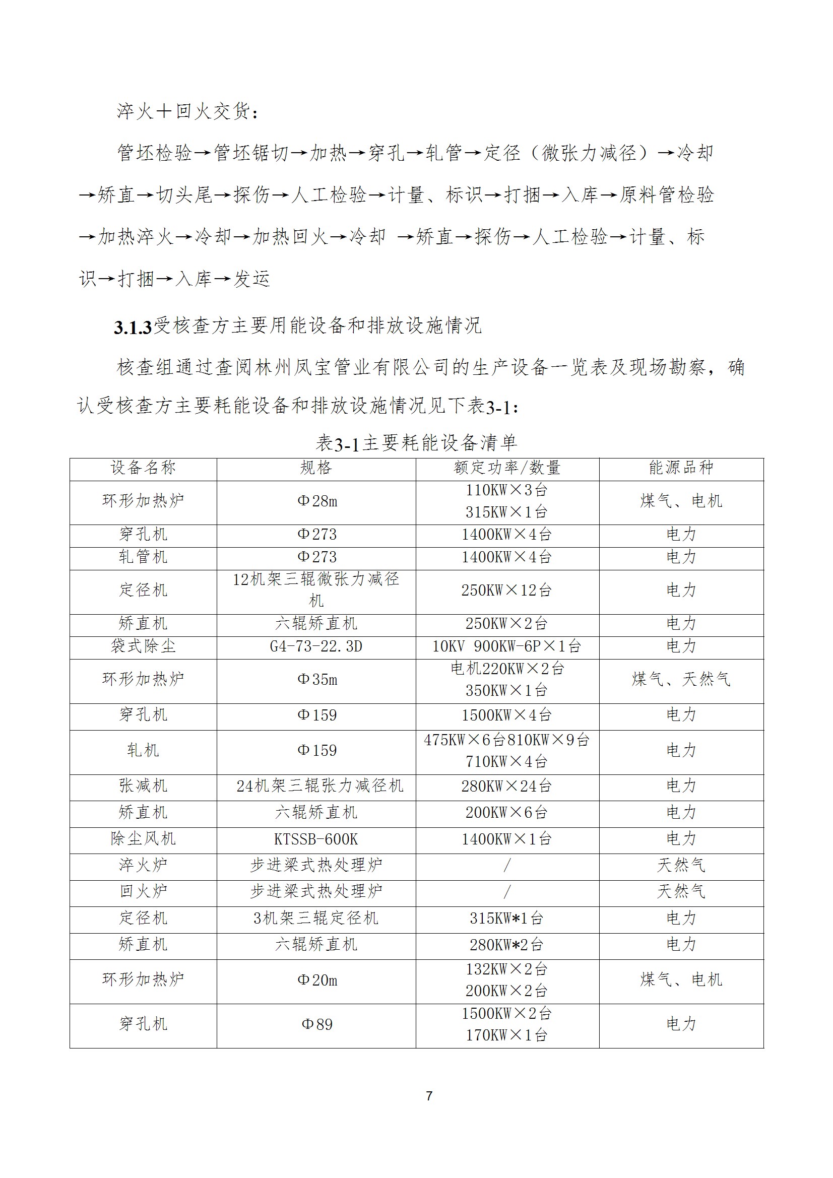 碳核查报告--林州乐动网站-乐动（中国）一站式服务官方网站
-2025(1) conv 12.jpeg