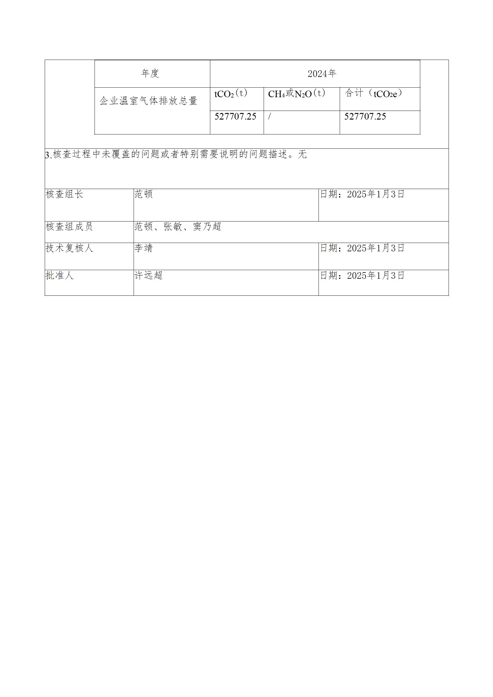 碳核查报告--林州乐动网站-乐动（中国）一站式服务官方网站
-2025(1) conv 3.jpeg